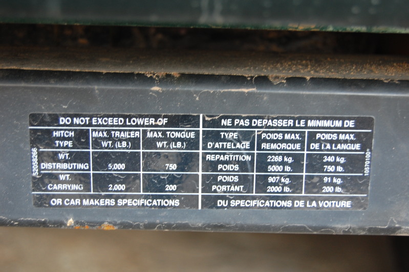 1989 Jeep Cherokee Towing Capacity