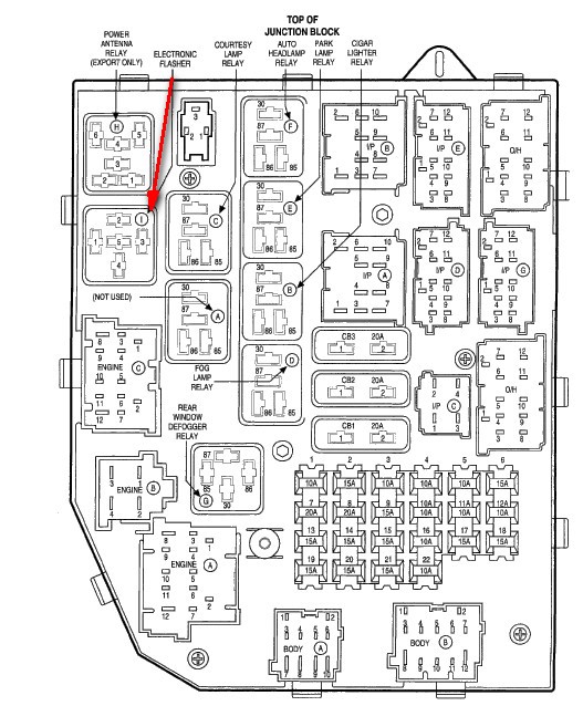 1998 Jeep Cherokee Blower Motor Relay Location