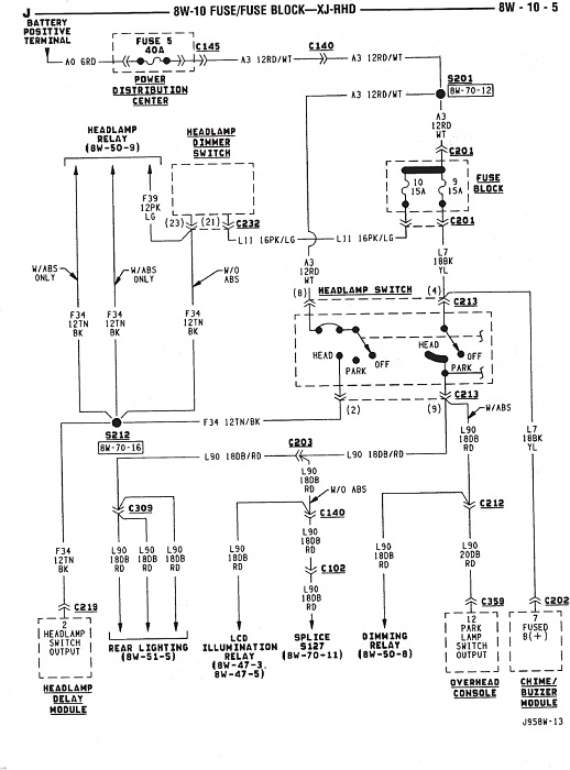 1998 Jeep Cherokee Electrical Problems